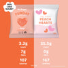 TheEssentials_funday-natural-sour-peach-sweets-comparison
